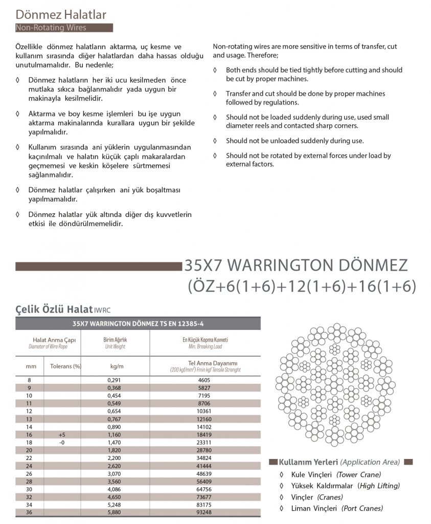 35×7 Warrington Dönmez Çelik Halat (ÖZ+6(1+6)+12(1+6)+16(1+6)