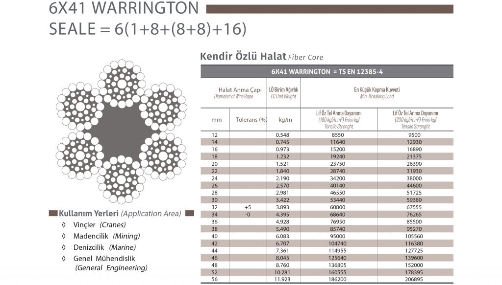 6X41 Warrington Seale = 6(1+8+(8+8)+16) Çelik Halat