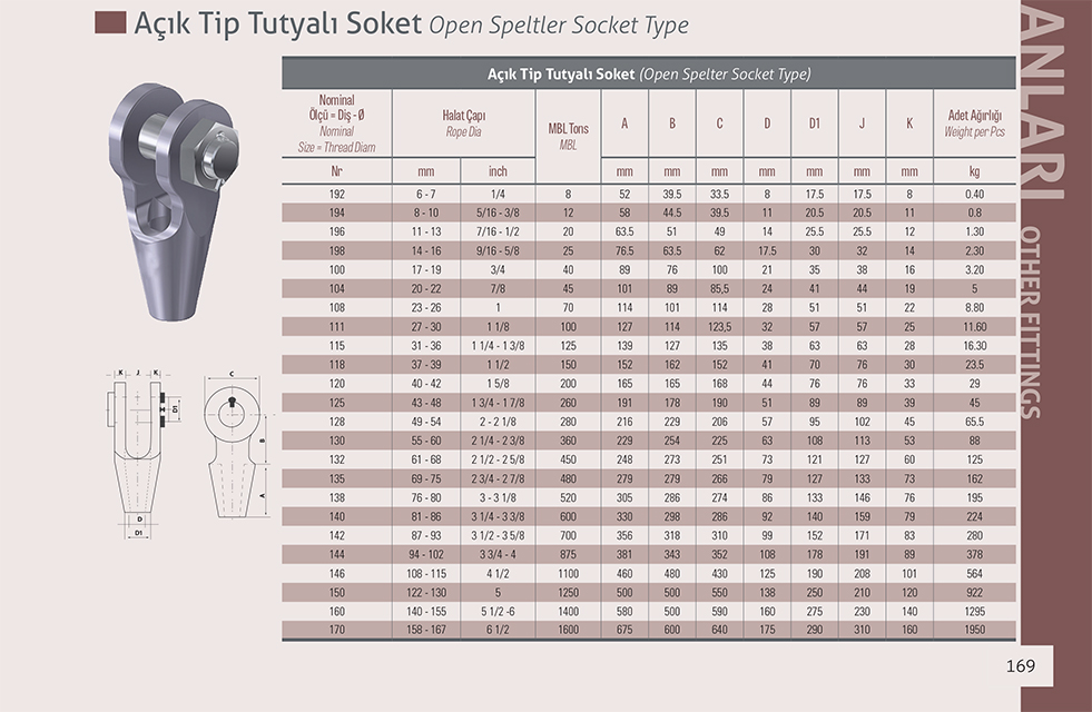 Açık Tip Tutyalı Soket