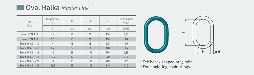 Oval Halka ( Tek Bacaklı Zincir Sapanlar için ) Grade 100