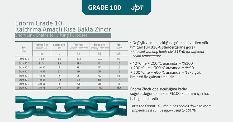 Zincir Sapanlar Grade 100