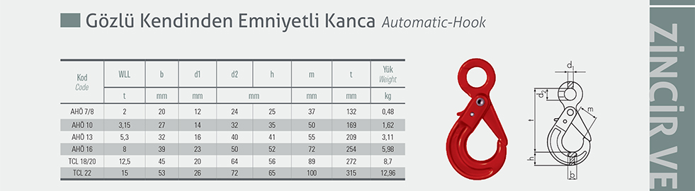 Gözlü Kendinden Emniyetli Kanca Grade 80