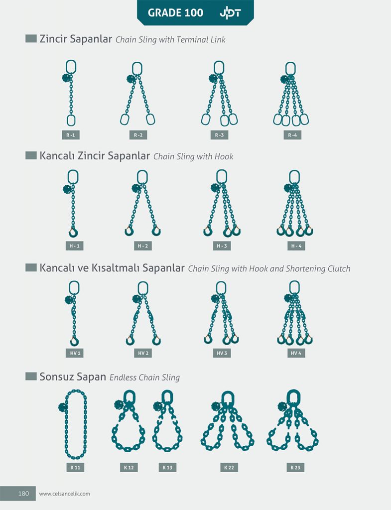 Zincir Sapanlar Grade 100