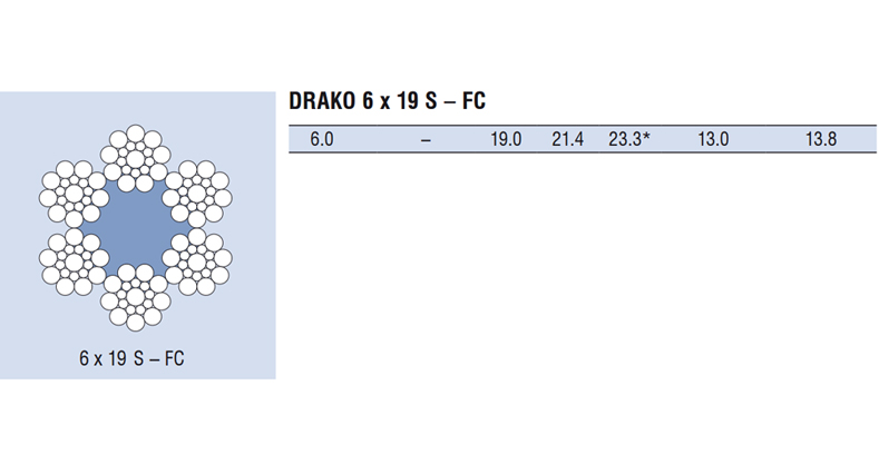 Drako 6×19 SFC