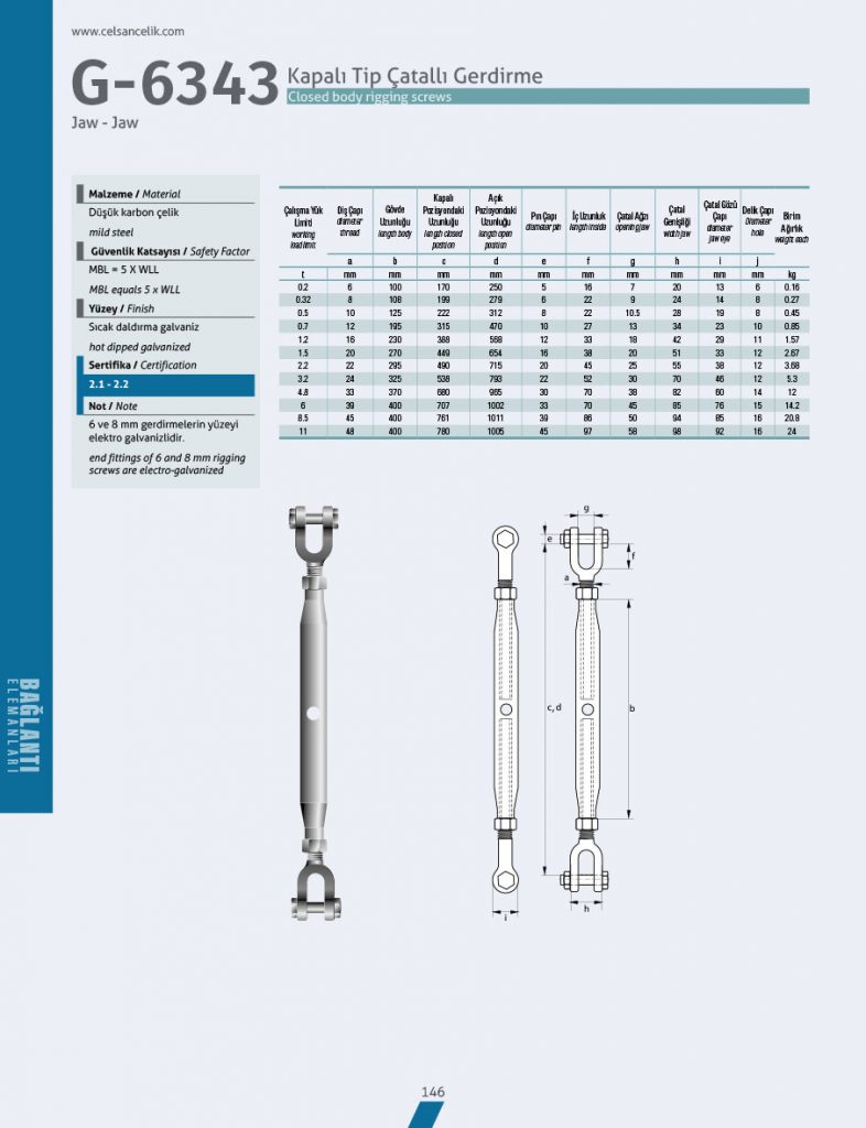 Jaw – Jaw Closed Body Rigging Screws G-6343